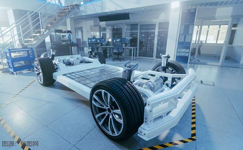 151-中创新航利润暴增