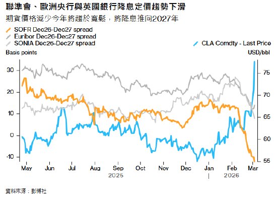 ATFX黄金大跌逾4百分号后反弹 避险还是抗通胀让金价拉锯