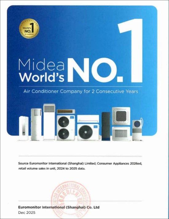  六年资本陪伴后格力电器遇瓶颈；美的集团多元化路径已见成效；空调主业竞争压力持续增大。 股票财经 六年资本陪伴后格力电器遇瓶颈；美的集团多元化路径已见成效；空调主业竞争压力持续增大。 股票财经 六年资本陪伴后格力电器遇瓶颈；美的集团多元化路径已见成效；空调主业竞争压力持续增大。 股票财经 六年资本陪伴后格力电器遇瓶颈；美的集团多元化路径已见成效；空调主业竞争压力持续增大。 股票财经