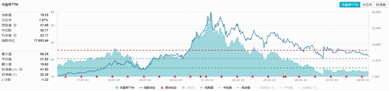 吃喝板块开盘走强，食品饮料ETF华宝震荡上扬；春节动销边际改善，底部信号趋于清晰。 股票财经 吃喝板块开盘走强，食品饮料ETF华宝震荡上扬；春节动销边际改善，底部信号趋于清晰。 股票财经 吃喝板块开盘走强，食品饮料ETF华宝震荡上扬；春节动销边际改善，底部信号趋于清晰。 股票财经