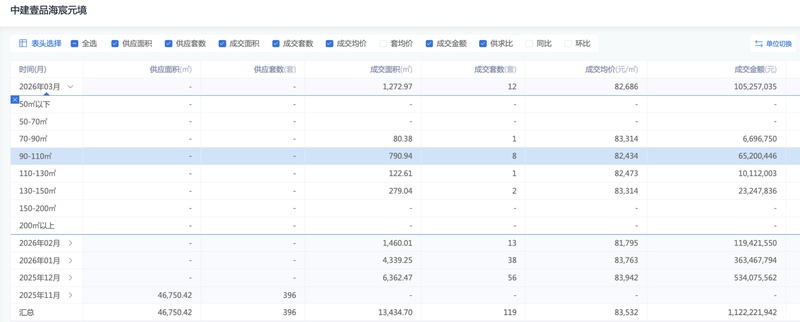  隐于海淀西山脚下，元境生活悄然绽放；雅致日常，从此不同。 文化旅游