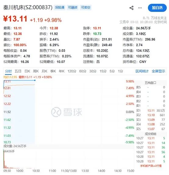  早盘A股温和上扬；光伏全线爆发，工业母机订单爆满；政策红利持续释放，高端制造迎来新机遇。 股票财经 早盘A股温和上扬；光伏全线爆发，工业母机订单爆满；政策红利持续释放，高端制造迎来新机遇。 股票财经 早盘A股温和上扬；光伏全线爆发，工业母机订单爆满；政策红利持续释放，高端制造迎来新机遇。 股票财经 早盘A股温和上扬；光伏全线爆发，工业母机订单爆满；政策红利持续释放，高端制造迎来新机遇。 股票财经 早盘A股温和上扬；光伏全线爆发，工业母机订单爆满；政策红利持续释放，高端制造迎来新机遇。 股票财经 早盘A股温和上扬；光伏全线爆发，工业母机订单爆满；政策红利持续释放，高端制造迎来新机遇。 股票财经