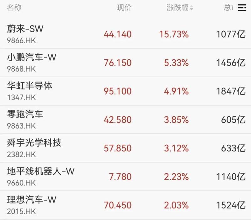  早盘A股温和上扬；光伏全线爆发，工业母机订单爆满；政策红利持续释放，高端制造迎来新机遇。 股票财经 早盘A股温和上扬；光伏全线爆发，工业母机订单爆满；政策红利持续释放，高端制造迎来新机遇。 股票财经 早盘A股温和上扬；光伏全线爆发，工业母机订单爆满；政策红利持续释放，高端制造迎来新机遇。 股票财经 早盘A股温和上扬；光伏全线爆发，工业母机订单爆满；政策红利持续释放，高端制造迎来新机遇。 股票财经 早盘A股温和上扬；光伏全线爆发，工业母机订单爆满；政策红利持续释放，高端制造迎来新机遇。 股票财经 早盘A股温和上扬；光伏全线爆发，工业母机订单爆满；政策红利持续释放，高端制造迎来新机遇。 股票财经