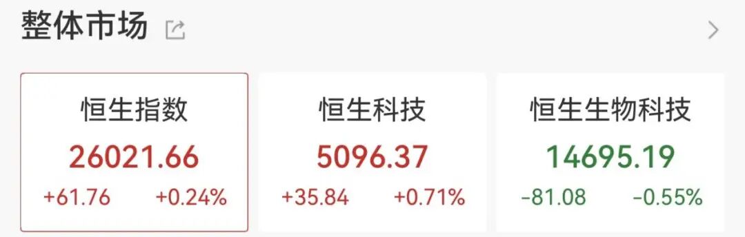  早盘A股温和上扬；光伏全线爆发，工业母机订单爆满；政策红利持续释放，高端制造迎来新机遇。 股票财经 早盘A股温和上扬；光伏全线爆发，工业母机订单爆满；政策红利持续释放，高端制造迎来新机遇。 股票财经 早盘A股温和上扬；光伏全线爆发，工业母机订单爆满；政策红利持续释放，高端制造迎来新机遇。 股票财经 早盘A股温和上扬；光伏全线爆发，工业母机订单爆满；政策红利持续释放，高端制造迎来新机遇。 股票财经 早盘A股温和上扬；光伏全线爆发，工业母机订单爆满；政策红利持续释放，高端制造迎来新机遇。 股票财经 早盘A股温和上扬；光伏全线爆发，工业母机订单爆满；政策红利持续释放，高端制造迎来新机遇。 股票财经