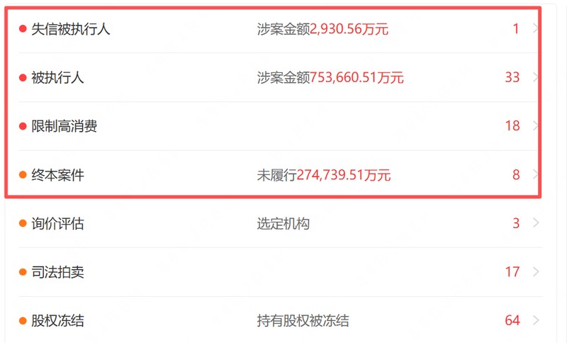  绿地控股公告披露新增诉讼；案件数量显著上升，涉案金额较大；行业调整压力持续显现。 股票财经 绿地控股公告披露新增诉讼；案件数量显著上升，涉案金额较大；行业调整压力持续显现。 股票财经 绿地控股公告披露新增诉讼；案件数量显著上升，涉案金额较大；行业调整压力持续显现。 股票财经 绿地控股公告披露新增诉讼；案件数量显著上升，涉案金额较大；行业调整压力持续显现。 股票财经