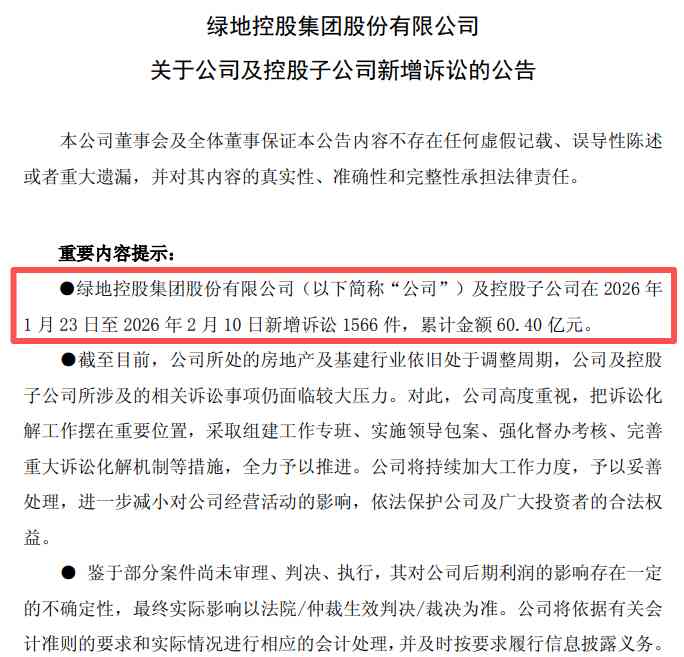  绿地控股公告披露新增诉讼；案件数量显著上升，涉案金额较大；行业调整压力持续显现。 股票财经 绿地控股公告披露新增诉讼；案件数量显著上升，涉案金额较大；行业调整压力持续显现。 股票财经 绿地控股公告披露新增诉讼；案件数量显著上升，涉案金额较大；行业调整压力持续显现。 股票财经 绿地控股公告披露新增诉讼；案件数量显著上升，涉案金额较大；行业调整压力持续显现。 股票财经