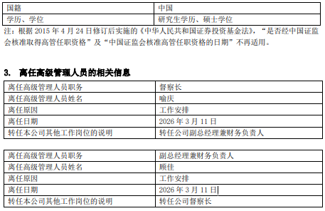  基金公司治理优化举措：浦银安盛高管双向交流；合规与财务职责融合。 股票财经 基金公司治理优化举措：浦银安盛高管双向交流；合规与财务职责融合。 股票财经 基金公司治理优化举措：浦银安盛高管双向交流；合规与财务职责融合。 股票财经 基金公司治理优化举措：浦银安盛高管双向交流；合规与财务职责融合。 股票财经