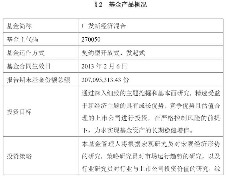  广发新经济混合A业绩承压；重仓AI相关个股的策略分析。 股票财经 广发新经济混合A业绩承压；重仓AI相关个股的策略分析。 股票财经 广发新经济混合A业绩承压；重仓AI相关个股的策略分析。 股票财经