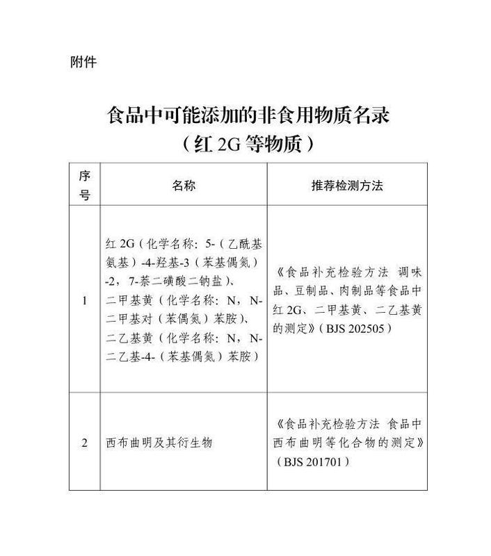  技术突破：HSK39004吸入粉雾剂获CDE突破性疗法认定的深层技术壁垒与临床价值深度剖析 新闻 技术突破：HSK39004吸入粉雾剂获CDE突破性疗法认定的深层技术壁垒与临床价值深度剖析 新闻 技术突破：HSK39004吸入粉雾剂获CDE突破性疗法认定的深层技术壁垒与临床价值深度剖析 新闻